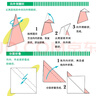 简单折纸大百科 150款经典折纸作品 折纸教程书 儿童小学初中学生折纸书小林一夫的折纸大百科折纸大全手工书开学季春季阅读课外书动手能力玩具省钱卡 实拍图