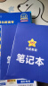 金考卷45套【新高考+20省专版任选】天星教育2026高考金考卷高考45套高三冲刺模拟试卷汇编数学英语语文物理化学生物必刷卷高考真题模拟卷 湖北省 化学 实拍图