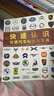 快速认识世界汽车标志与车名 实拍图