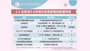 安舒棉防惊跳包巾睡袋薄款夏季防惊吓肚围包单四季通用 圆梦兔(单层纯棉)适合25-29°C 80*35cm（适合0-6个月） 实拍图