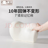 米汤（rice soup）汽车头枕腰靠座椅护颈枕护腰记忆棉车载车用颈椎靠枕靠背腰垫腰托 实拍图