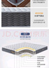 东宝床垫（DONBLE） 弹簧床垫薄床垫双面可睡环保偏硬1.8m 22cm双人床垫子DS007 22cm针织面料+整网弹簧 1500*2000 实拍图