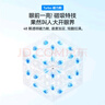 齐心（COMIX）5个装A4学科分类可手提文件袋小学生拉链袋 作业科目收纳袋套装 单层网纱语数英综作EA301 实拍图