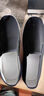 老北京布鞋男款传统一脚蹬防滑布鞋休闲春夏季透气爸爸老人帆布鞋 升级艾草款【耐磨橡胶底】 38 (240mm) 实拍图