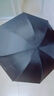 热销雨伞男女晴雨两用学生情侣黑胶三折防晒防紫外线遮阳伞 8骨黑胶加固手动晴雨伞(随机色) 实拍图