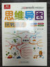 小学英语思维导图3-6年级（全2册）包含50幅导图50个单元话题近1000个常用单词 课后练习音标让记单词成为更轻松的事 小学英语语法词汇知识大全京东自营图书名师点评 实拍图