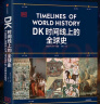 头条世界史 从史前时代到21世纪 人类走过的700万年 1000余幅插图 700万年人类史 近600页全彩精装 风行法国的历史图文大百科 实拍图