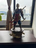 铜师傅《悟空之盖世英雄》客厅桌面齐天大圣铜摆件 家居工艺品 晒单实拍图