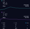 FiberHome烽火5G CPE移动路由器SIM卡插卡上网四核双频WiFi6 AX1800千兆网口 双模NSA/SA【5G/4G全网通】 实拍图