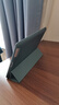 倪尔克 老款适用苹果iPad2/iPad4/iPad3保护套四折全包硅胶皮套壳防摔a1458/1395 暗夜绿【蜂窝折叠皮套】智能休眠 老款iPad 2/3/4【9.7英寸】 实拍图