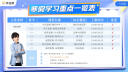 优++小学生1-6年级必考文言文阅读与训练 小升初复习一到六年级 教材同步 实拍图