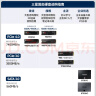 三星（SAMSUNG）1TB SSD固态硬盘 M.2接口(NVMe协议PCIe 4.0 x4) 990 PRO With Heatsink散热片版 台式机 PS5 实拍图