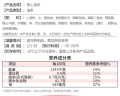 思念无矾放心油条900g20根 儿童早餐半成品食品早点早饭 实拍图