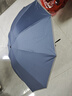 馨沐鱼机械反向雨伞全自动防回弹车载男抗风大号晴雨两用收缩折叠伞 雾霾蓝 实拍图