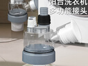 潜水艇洗衣机下水三通 扫地机器人烘干机阳台下水道面盆排水管防臭接头 全套接头配件 设备通用无忧装 插地漏/40PVC管 实拍图