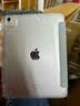 GOMI适用iPadAir8/7/6/5/4保护套12带笔槽pro平板9/11代保护壳iPad10.2透明mini6/7防弯摔轻薄亚克力 升级带笔槽款【银河灰】 iPad Air4/Air5(10.9 实拍图