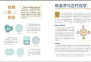 元素简史（少儿彩绘版） 实拍图