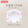 ecuskids婴儿口罩可调节耳绳新生儿防护口罩0-6月-3岁儿童口罩 小象款 实拍图
