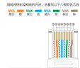 山泽网线钳 网络电话水晶头压线钳 6P/8P省力棘轮剥线钳工具 SZ-2068 实拍图