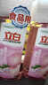 立白APG薄荷洗洁精食品用果蔬去油小苏打洗涤灵厨房餐具清洁剂洗碗液 【推荐装】APG薄荷精 1kg 2瓶 实拍图