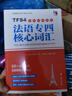 法语专四核心词汇（配套APP背单词） 实拍图