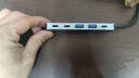 优越者Type-C3.2分线器10Gbps高速usb扩展坞带PD快充hub集线器适用苹果电脑笔记本手机平板转换器拓展坞 晒单实拍图