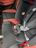 宝得适（Britax）儿童安全座椅9个月-12岁ISOfix硬接口百变骑士PRO 百变pro极夜黑 实拍图