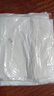 沐家（MUJIA）防尘罩衣服防尘收纳袋 大衣物套可水洗宿舍挂衣罩 5件装侧拉链60*120(风衣/羽绒服) 半透明 实拍图