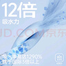 三利7A抗菌2毛巾1浴巾套装男女通用速干吸水洗澡成人裹巾 绿色 实拍图