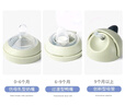 taoqibaby学饮杯鸭嘴杯婴儿奶瓶吸管杯儿童水杯PPSU防漏防摔宝宝水杯 珀尔粉-260ml【吸管+鸭嘴】 实拍图