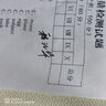 冠诚姓名印章定刻手写签名印章设计刻章定制私章按压式个人名字印章医护签字章盖章人名章个性办公用品 新款中号33*13mm（方便加墨款） 实拍图