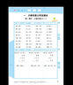 53小学口算大通关 数学 四年级下册 BSD 北师大版 2025春季 含参考答案  实拍图
