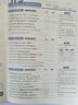 金考卷45套【新高考+20省专版任选】天星教育2026高考金考卷高考45套高三冲刺模拟试卷汇编数学英语语文物理化学生物必刷卷高考真题模拟卷 河南省 物理 实拍图