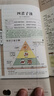 汤头歌诀（精版）中药古方 古文全解析 中医名著入门 养生偏方  实拍图