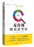 麦肯锡图表思考法（教你迅速掌握麦肯锡解决问题的秘密武器，将思维可视化、问题简单化、方案精准化。) 实拍图