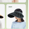 蕉下（beneunder）遮阳帽子黑胶贝壳防晒帽女防紫外线大檐太阳帽空顶帽BM532灰 实拍图