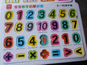 【全6册】宝宝数学启蒙拼图 幼儿儿童数学启蒙益智早教认知卡趣味数学拼板 儿童孩子观察力专注力数感认知数学思维培养益智拼图 实拍图