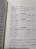 华章大历史020·唐宋帝国与运河 全汉昇著一本书读懂大运河与国运兴衰唐宋历史地理经济政治华章大历史 实拍图
