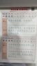六品堂成语字帖小学生练字帖必备每日一练语文四字词语钢笔硬笔练字本 实拍图
