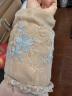 途尊（kingtrip）韩版成人双层蕾丝袖套女士秋冬羽绒服防脏袖筒短款学生时尚护袖头 卡其1双 实拍图