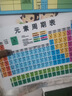 初中化学元素周期表卡片数学物理化学公式知识点大全挂图墙贴学习 初中化学元素周期表及方程式大全 实拍图