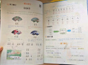 套装2册 [含课本原文] 2025春课堂笔记一年级语文数学人教版下册 小学一年级语文数学下册课本教材同步讲解教材笔记黄冈随堂笔记小学生课前预习单课后复习辅导书 实拍图