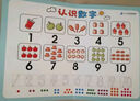 小学生速记表幼儿启蒙卡片·认识数字 实拍图