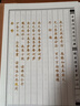 抄经字帖：静心手抄本系列全4册行楷版 般若波罗蜜多心经+大佛顶首楞严神咒+地藏菩萨本愿经+金刚般若波罗蜜经抄写经文 精美礼盒如法抄经 佛经静心临摹手抄本 赠专用金色抄经笔2个+8个笔芯初学临摹书法作品 实拍图