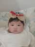 牧余0--3岁婴儿发带女宝宝护囟门帽头花发饰新生儿发箍周岁头饰蝴蝶结 红色皇冠【一个装】 实拍图