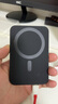SUIDDY【国家3C认证】 magsafe快充磁吸无线充电宝10000毫安适用iPhone17苹果16/15/14/13超薄移动电源 旗舰版丨绅士黑【强力磁吸+超薄便携】 5000mAh丨国家3C认 实拍图