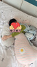 乐瓜睡觉抱枕床上等身长条抱枕蛋黄鸡陪睡玩偶侧睡夹腿枕成人生日礼物 实拍图