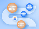 光明优维益生菌高钙减脂奶粉（调制乳粉）700克成人奶粉 实拍图