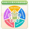 2025春新版 亮点给力计算天天练二年级下册数学江苏版 小学数学计算能手达人2下苏教SJ 开学季 实拍图