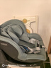 宝得适（BRITAX）儿童安全座椅0-4岁360度旋转i-Size车载坐椅双面骑士PLUS 松石绿 实拍图